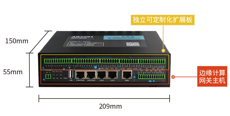 霧計算概念，霧計算和邊緣計算的區別