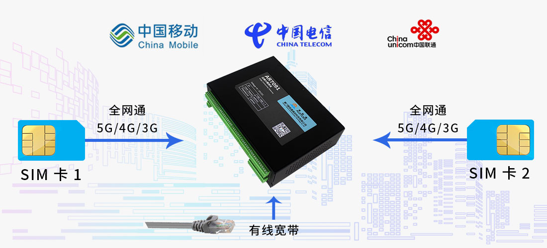 wifi5和wifi6的路由器哪個(gè)好？