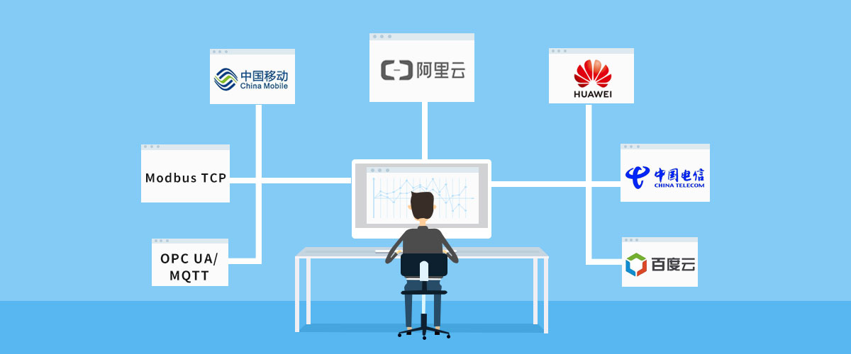 ?物聯(lián)網(wǎng)智能網(wǎng)關(guān)DTU配置攻略，查詢(xún)設備通訊協(xié)議的方法