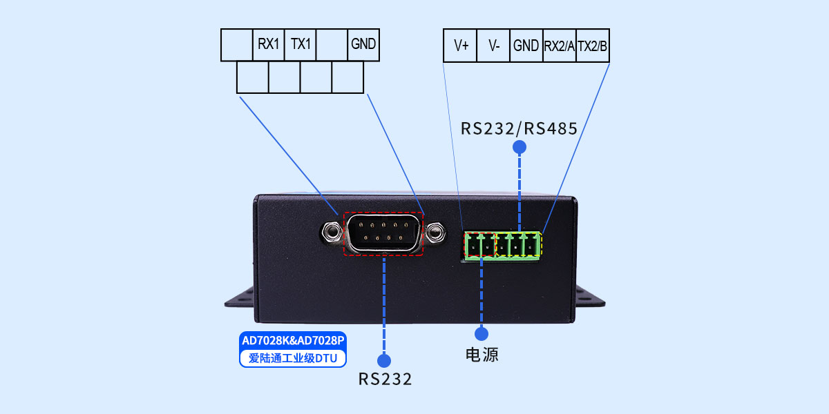 2、多接口.jpg