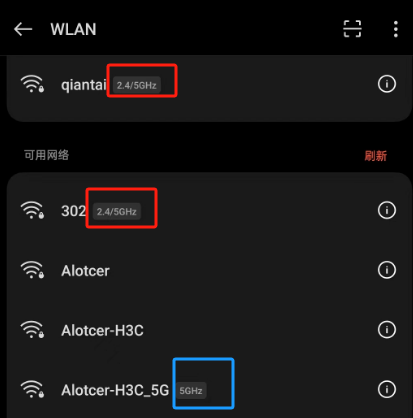 路由器2.4g和5g有什么區別？