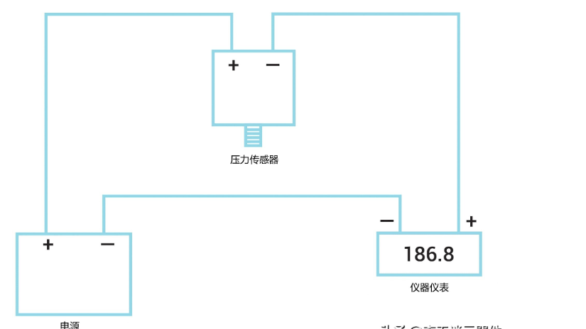 壓力傳感器接線(xiàn)實(shí)物圖以及工作原理