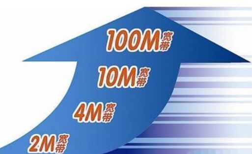 ?5G工業(yè)網(wǎng)關(guān)與CPE有什么區別嗎？