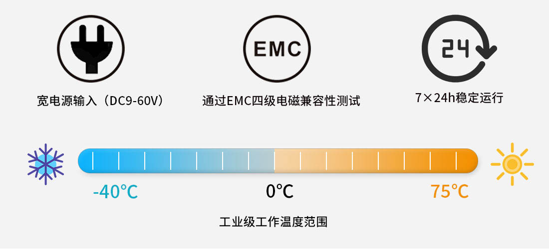 電力DTU有哪些保護性功能？